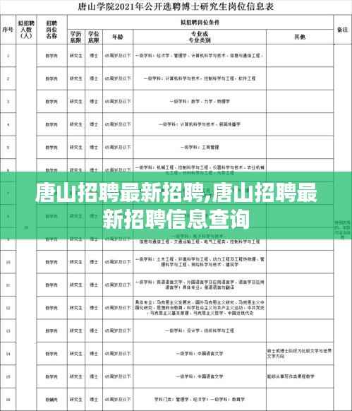 唐山招聘最新招聘,唐山招聘最新招聘信息查询
