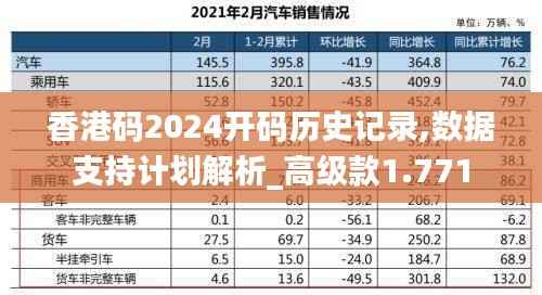 香港码2024开码历史记录,数据支持计划解析_高级款1.771
