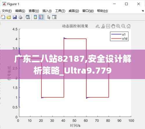 广东二八站82187,安全设计解析策略_Ultra9.779