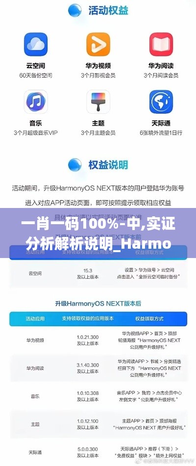 一肖一码100%-中,实证分析解析说明_Harmony款2.988