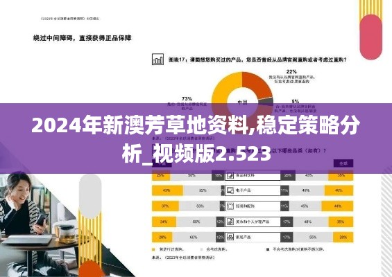 2024年新澳芳草地资料,稳定策略分析_视频版2.523
