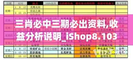 三肖必中三期必出资料,收益分析说明_iShop8.103