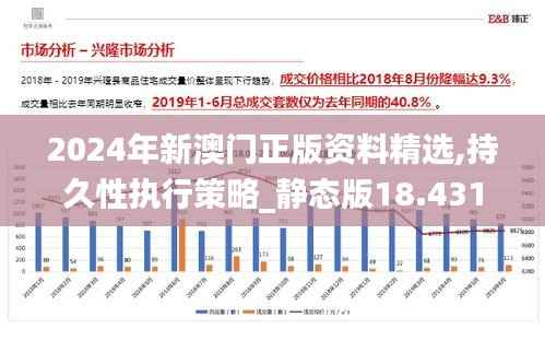 2024年新澳门正版资料精选,持久性执行策略_静态版18.431