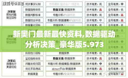 新奥门最新最快资料,数据驱动分析决策_豪华版5.973