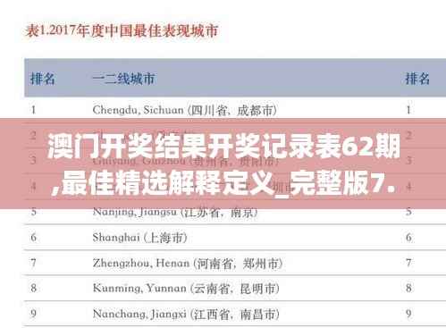 澳门开奖结果开奖记录表62期,最佳精选解释定义_完整版7.821