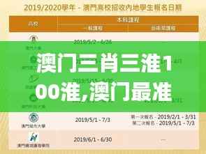 澳门三肖三淮100淮,澳门最准一码一码揭秘_精简版9.413