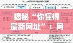揭秘“你懂得最新网址”:网络时代的信息获取与伦理边界