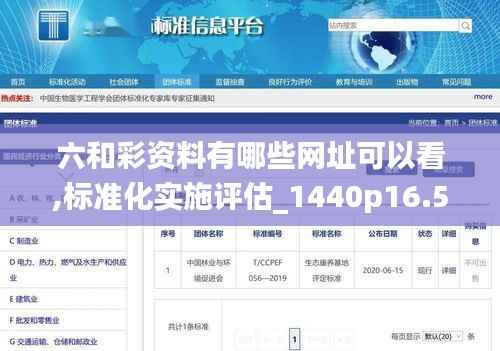 六和彩资料有哪些网址可以看,标准化实施评估_1440p16.563