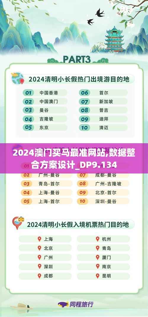 2024澳门买马最准网站,数据整合方案设计_DP9.134