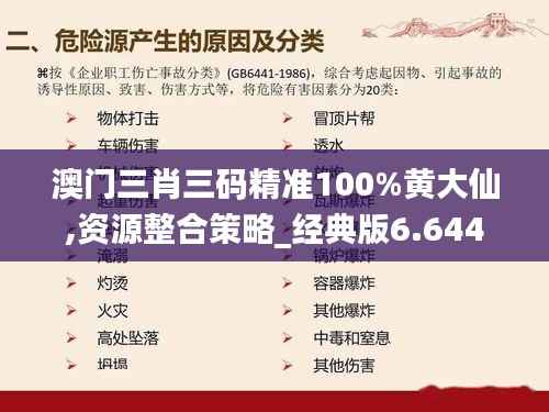 澳门三肖三码精准100%黄大仙,资源整合策略_经典版6.644