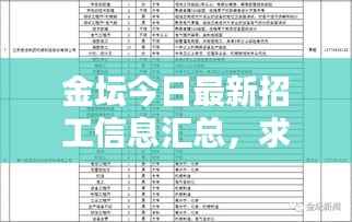 金坛今日最新招工信息汇总,求职者速来围观!