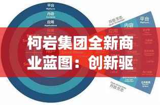柯岩集团全新商业蓝图:创新驱动,多元化发展