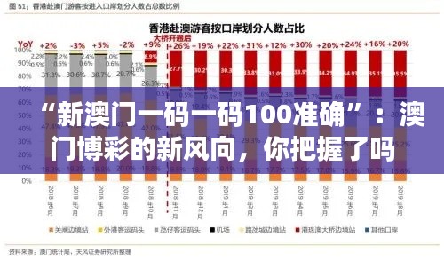 “新澳门一码一码100准确”:澳门博彩的新风向,你把握了吗