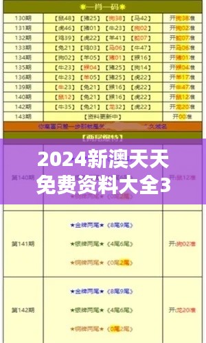 2024新澳天天免费资料大全348期:海量信息的最佳导航