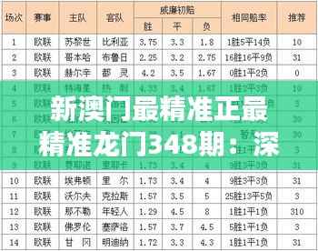 新澳门最精准正最精准龙门348期:深入解读概率与赔率的艺术