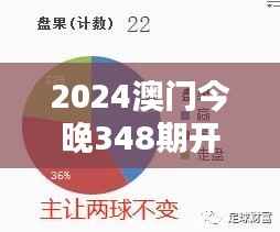 2024澳门今晚348期开奖结果:财富的重新分配