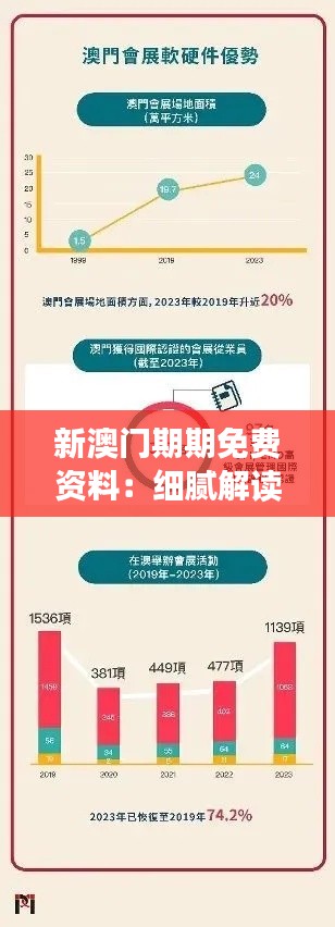 新澳门期期免费资料:细腻解读专属优惠的秘密