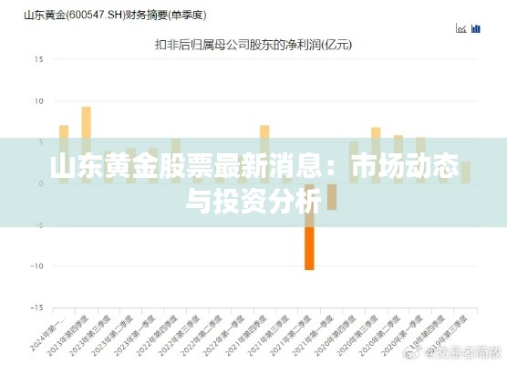 山东黄金股票最新消息:市场动态与投资分析