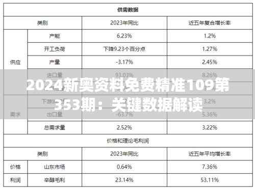 2024新奥资料免费精准109第353期:关键数据解读
