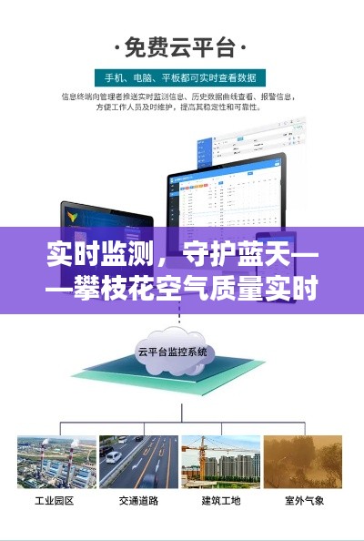 实时监测，守护蓝天——攀枝花空气质量实时检测系统解析
