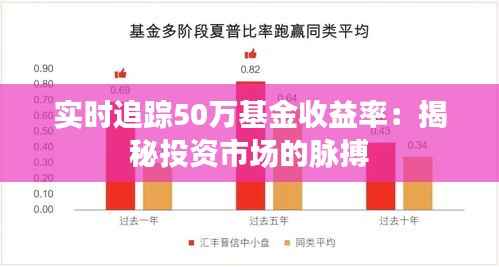 实时追踪50万基金收益率:揭秘投资市场的脉搏