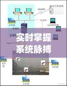 实时掌握系统脉搏——深入解析g1558实时运行情况查询
