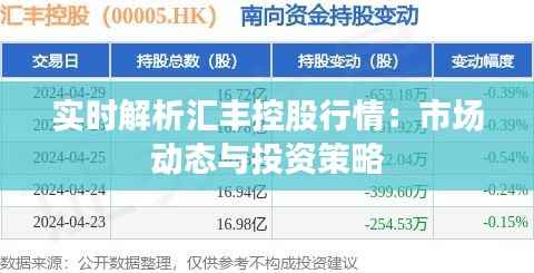 实时解析汇丰控股行情:市场动态与投资策略