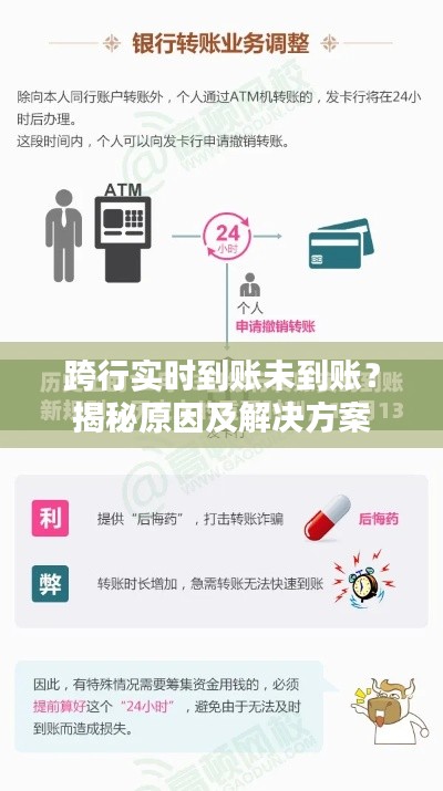 跨行实时到账未到账?揭秘原因及解决方案