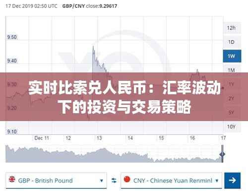 实时比索兑人民币:汇率波动下的投资与交易策略