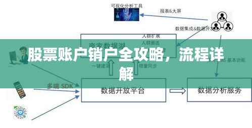 股票账户销户全攻略，流程详解