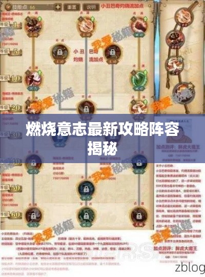 燃烧意志最新攻略阵容揭秘