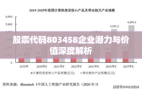 股票代码803458企业潜力与价值深度解析