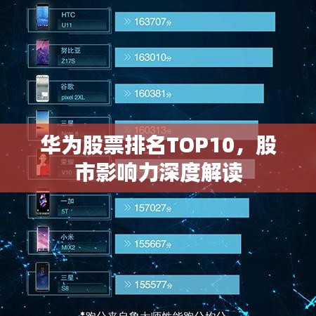 华为股票排名TOP10,股市影响力深度解读