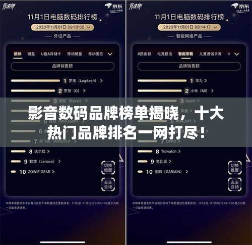影音数码品牌榜单揭晓,十大热门品牌排名一网打尽!