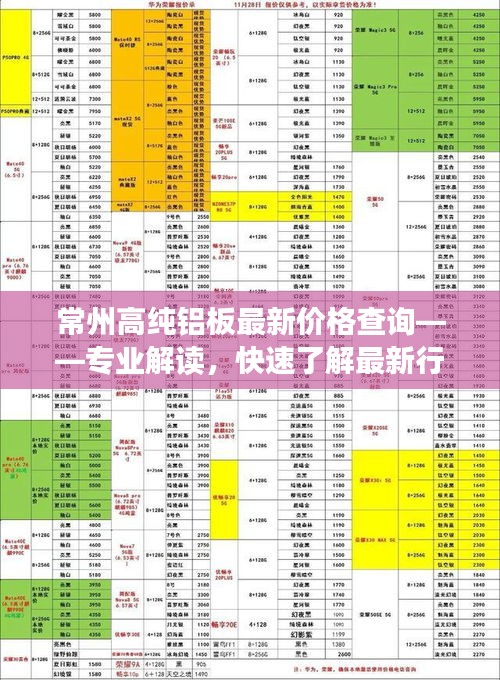常州高纯铝板最新价格查询——专业解读,快速了解最新行情!