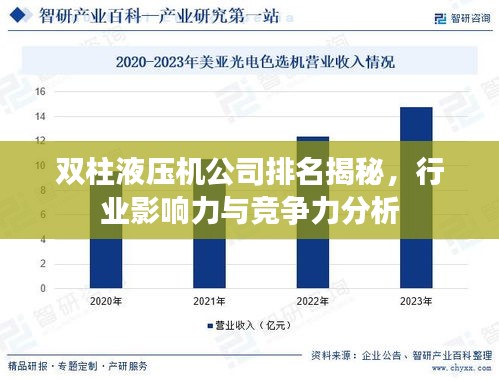 双柱液压机公司排名揭秘,行业影响力与竞争力分析
