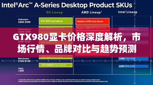 GTX980显卡价格深度解析,市场行情、品牌对比与趋势预测