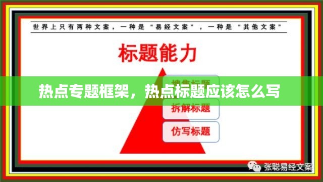 热点专题框架,热点标题应该怎么写