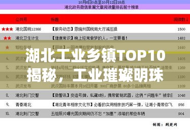 湖北工业乡镇TOP10揭秘,工业璀璨明珠闪耀榜单
